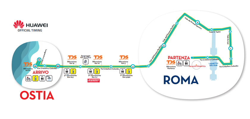 La mezza maratona Roma-Ostia 2019, percorso