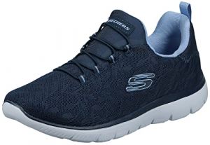 Skechers Summits