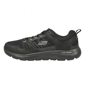 Skechers Summits New World